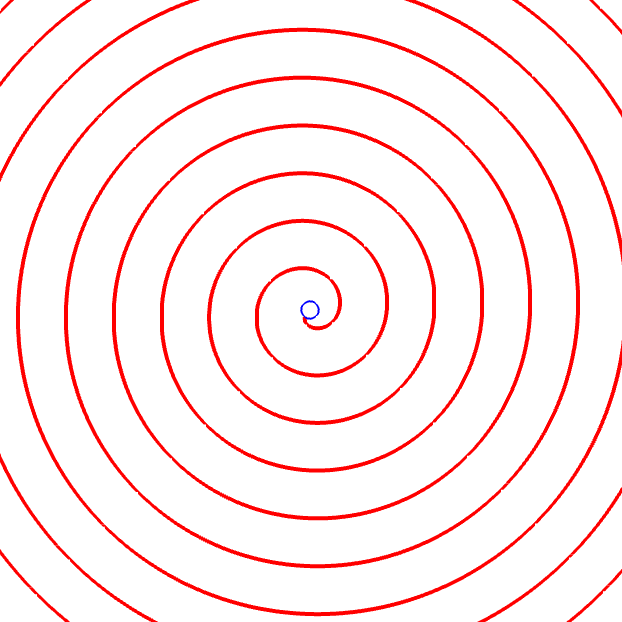 Spiral wave simulation snapshot with core radius 50