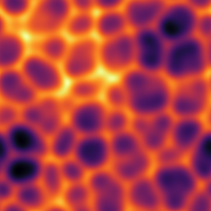 Dynamical Bestiary: Kuramoto-Sivashinsky Equation